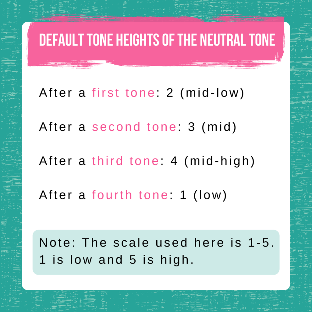 The 3rd Tone: How to Pronounce It Like a Chinese Native