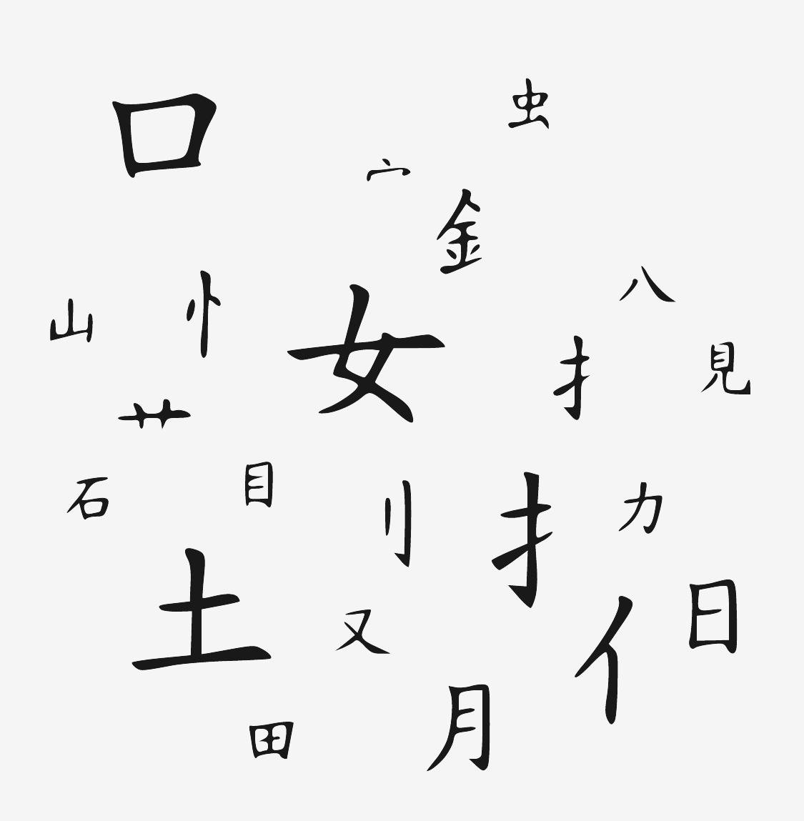 Chinese radicals. Китайские иероглифы. Символы китайского языка. Китайские иероглифы много. Паттерн из иероглифов.