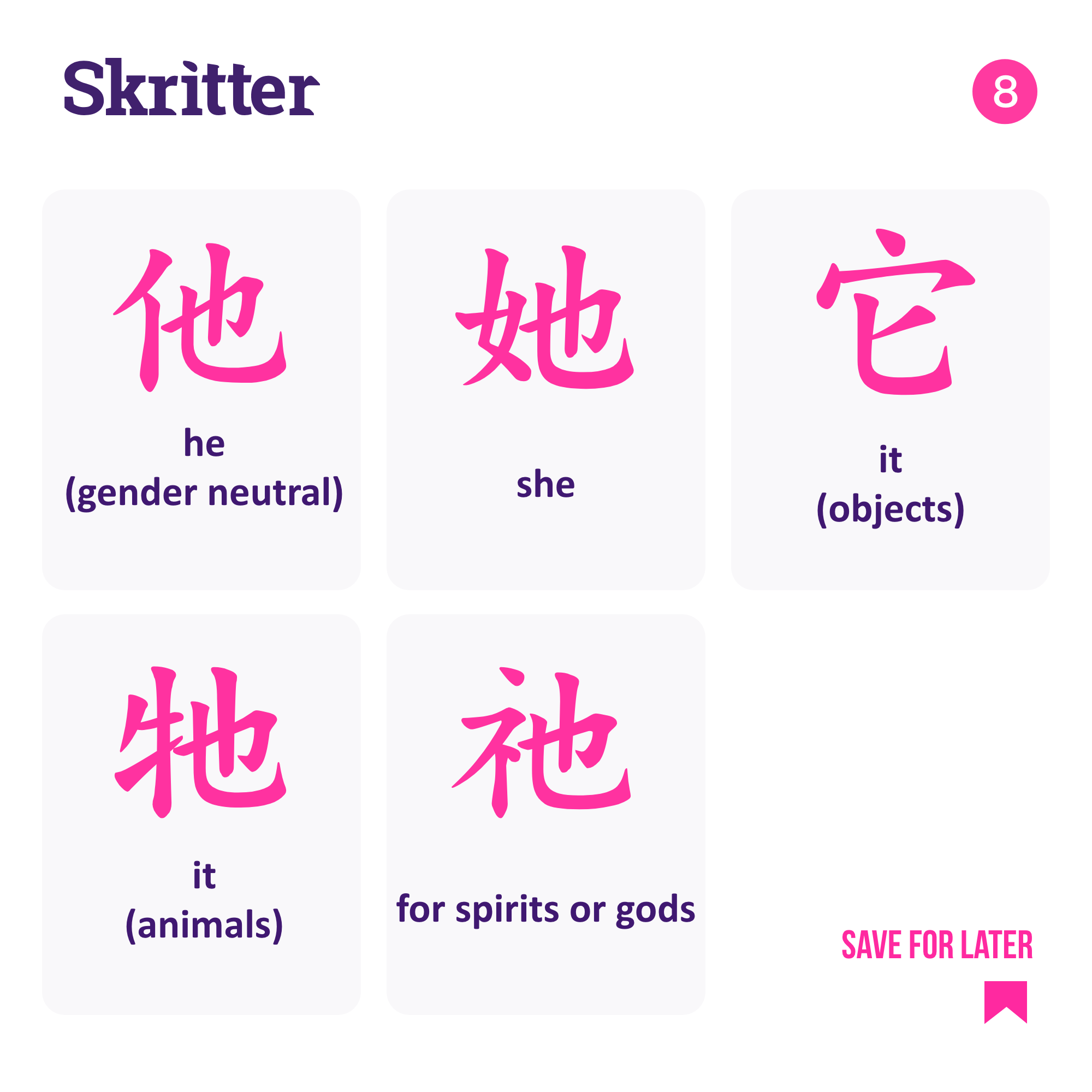 Gender Pronouns in Chinese Which TĀ to use! > Skritter Blog