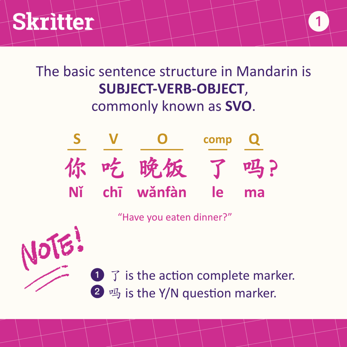 learning-mandarin-by-writing-everything-work-hard-span-easy