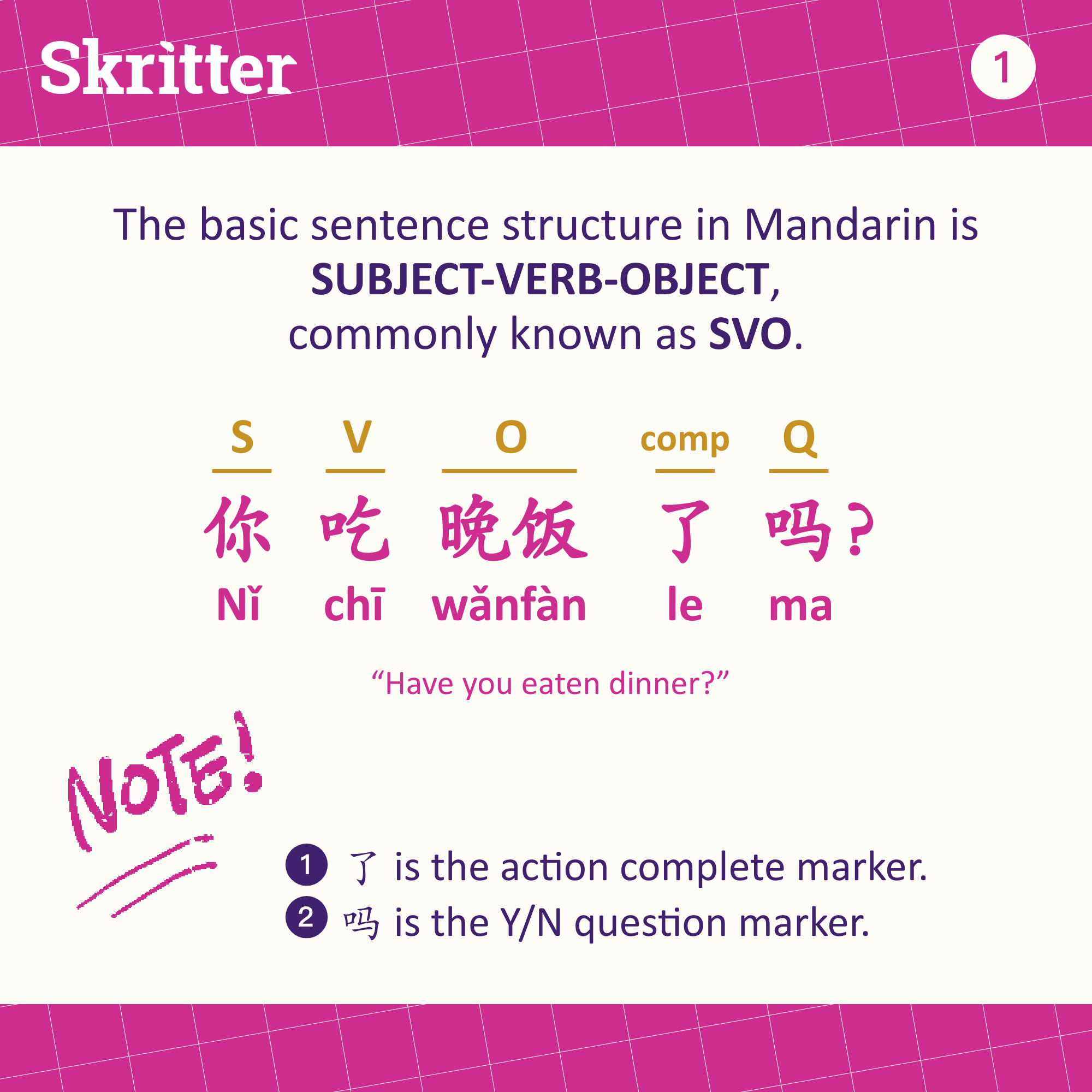 the-guide-to-chinese-sentence-structure-chinese-word-order-chinese