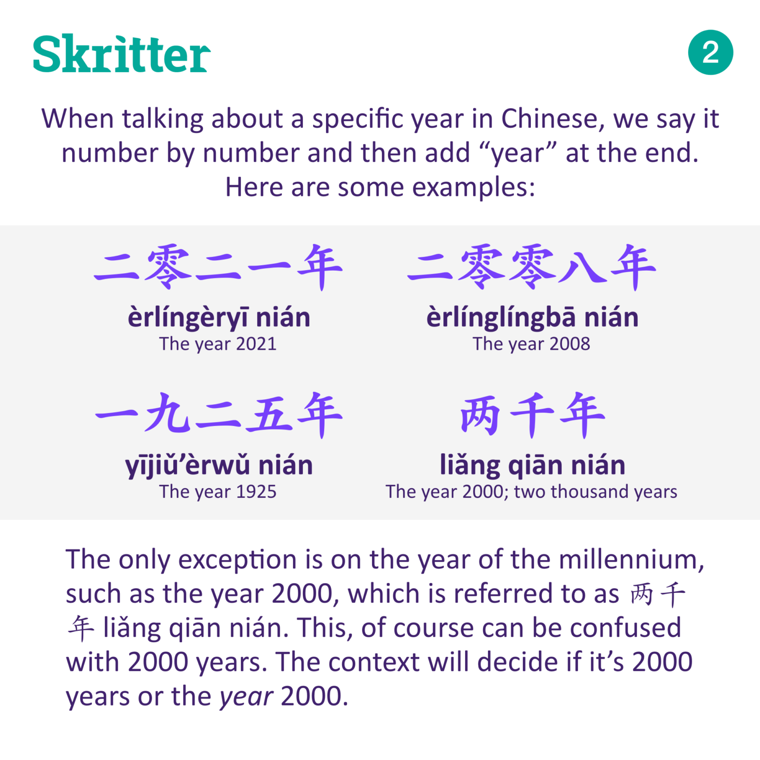 New Year&#039;s Resolutions in Chinese &gt; Skritter Blog