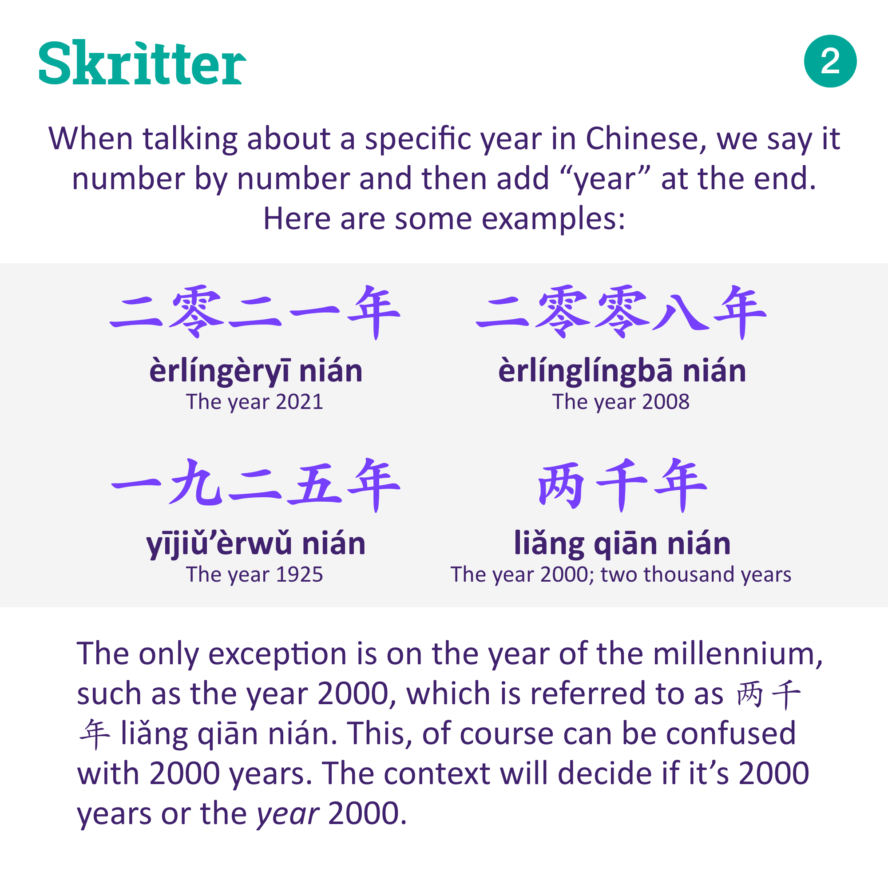 New Year's Resolutions in Chinese