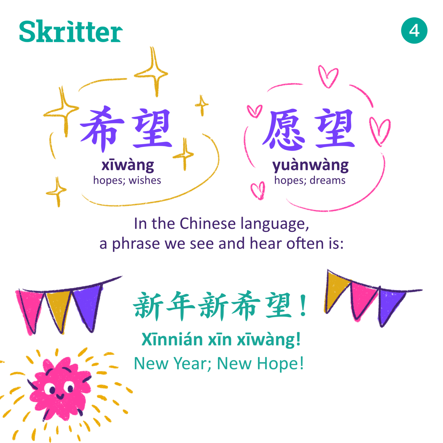 New Year&#039;s Resolutions in Chinese &gt; Skritter Blog