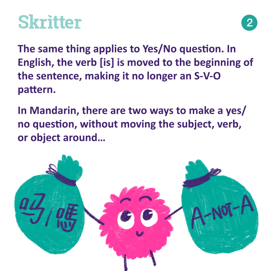 english-grammar-yes-no-questions-present-simple-www-allthingsgrammar