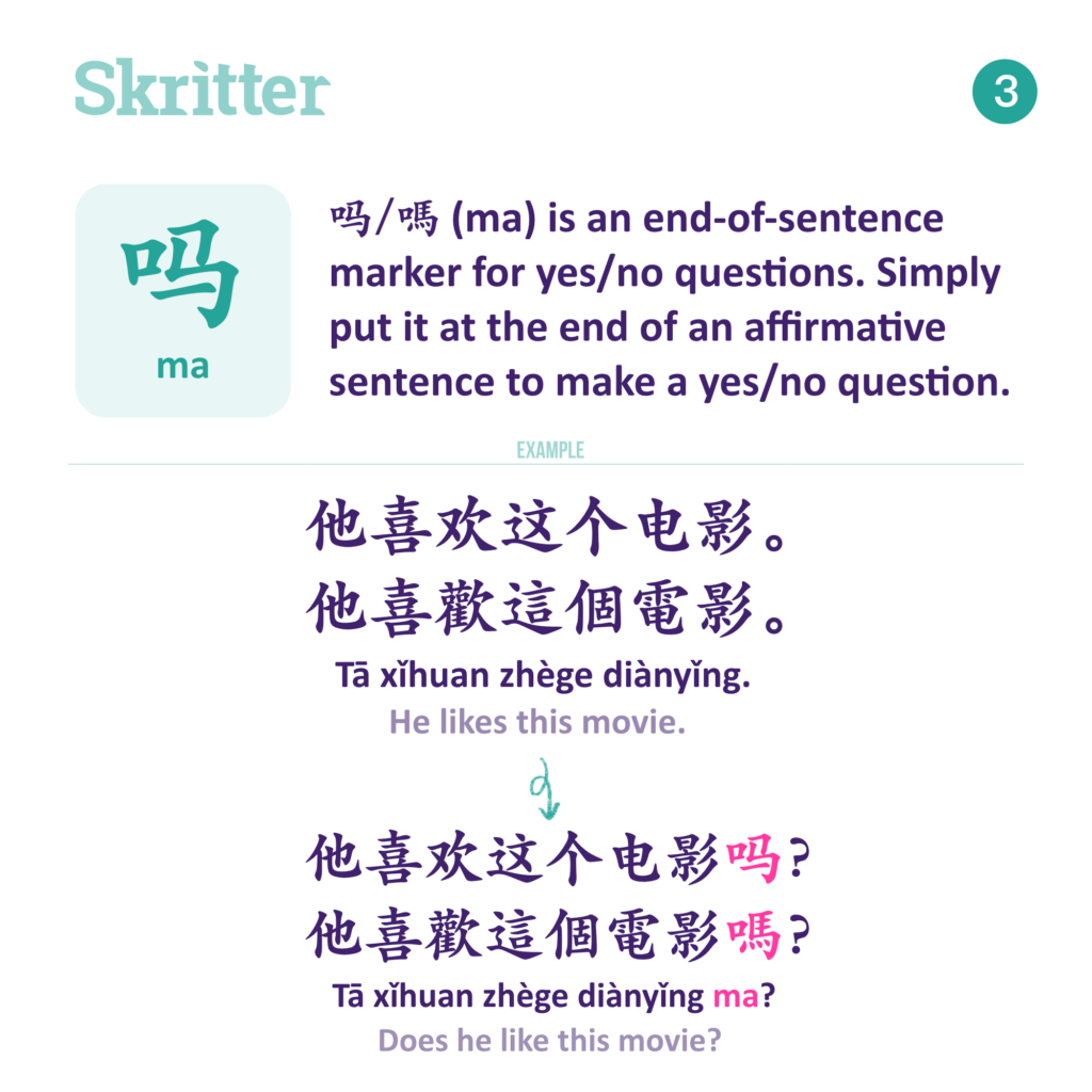 How To Ask Yes No Questions In Mandarin Chinese Skritter Blog