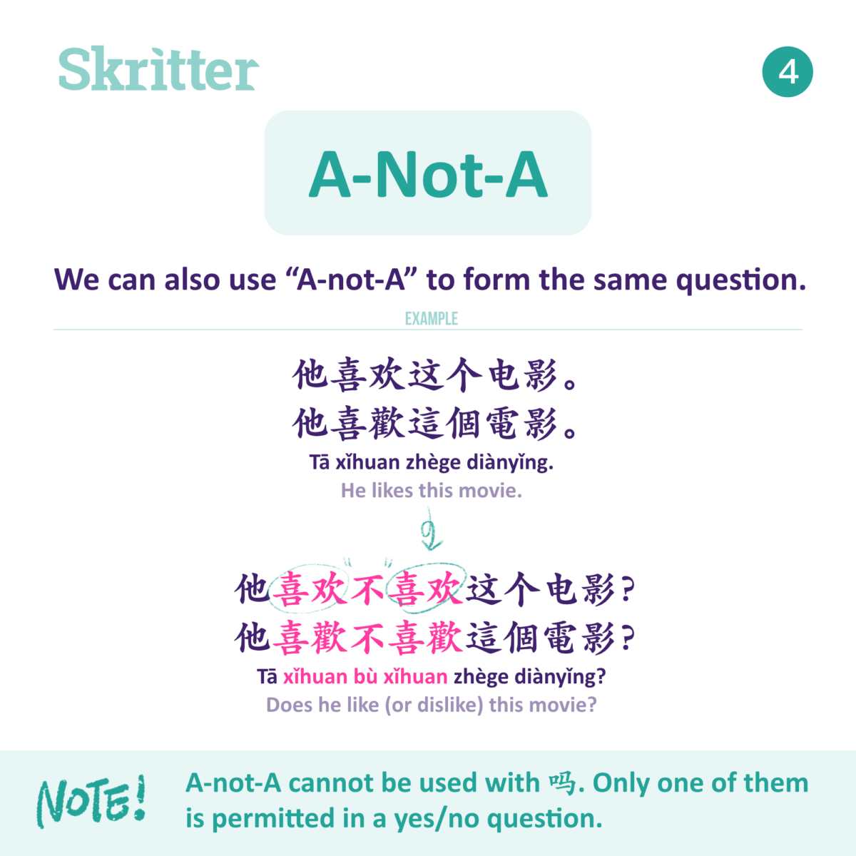 How to Ask Yes/No Questions in Mandarin Chinese